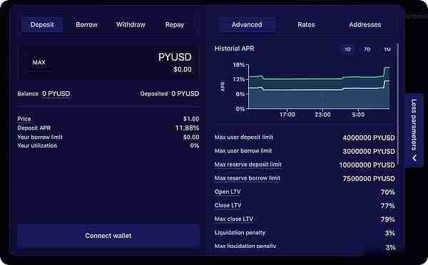 Solana DeFi中收益最高的稳定币和LST是什么？